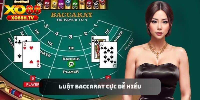 Luật chơi baccarat